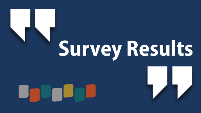 Survey Results