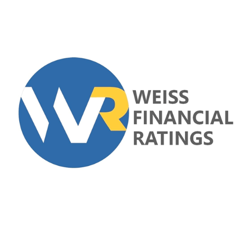 Weiss Financial Ratings